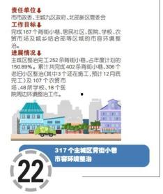 重庆重点爆料事件最新情况,真相揭晓，影响深远  第2张