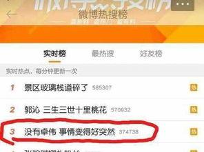 卓伟最新爆料徐璐事件,真相背后引热议  第2张