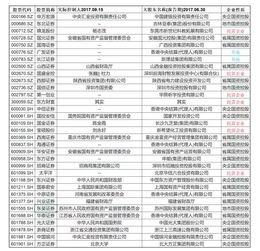 路透社股票爆料最新消息,最新股票动态揭示市场新动向  第3张